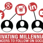 Motivating Millennials 5 Influencers to Follow On Social Media