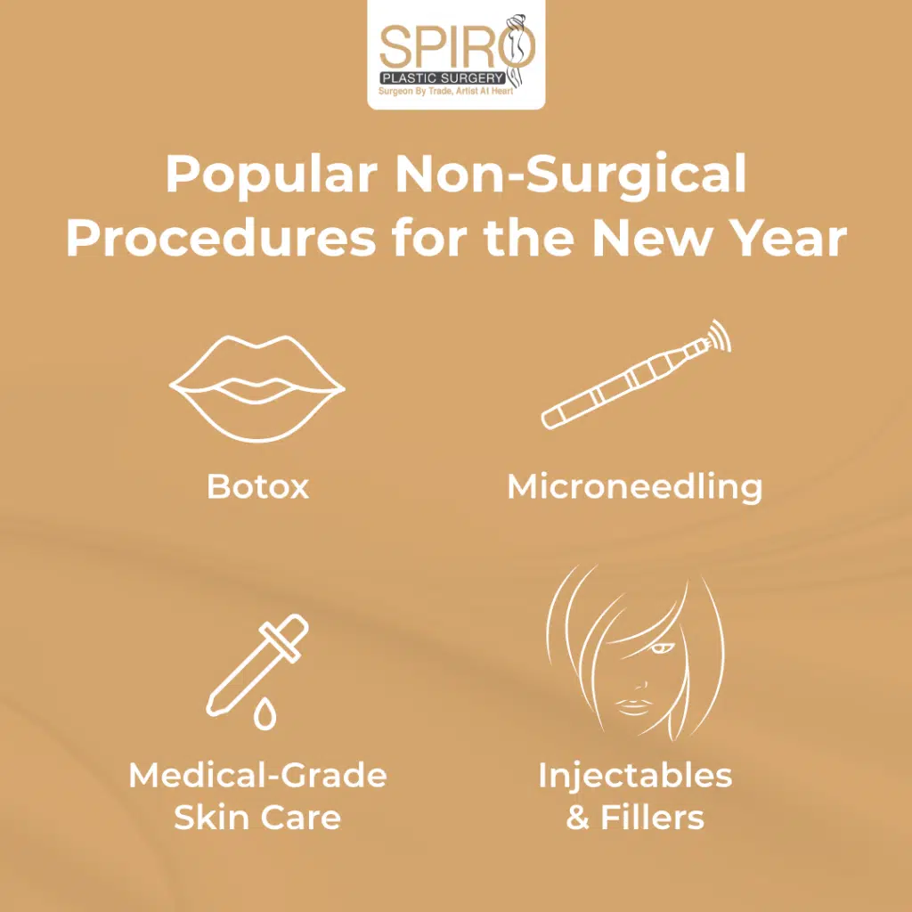 Spiro Non Surgical Infographic Layout1