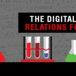The Digital Public Relations Formula