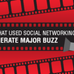 Three Films That Used Social Networking To Generate Major Buzz