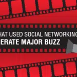 Three Films That Used Social Networking To Generate Major Buzz