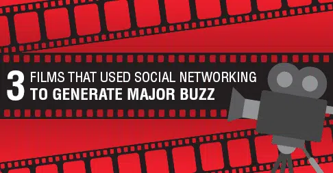 Three Films That Used Social Networking To Generate Major Buzz