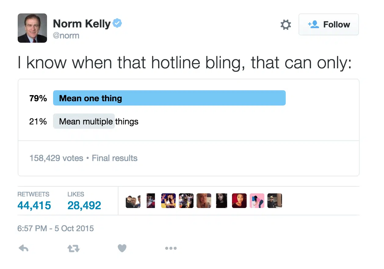 norm kelly poll